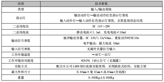 江蘇利達LD6800ET-1 輸入/輸出模塊接線安裝