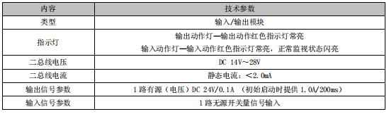 江蘇利達LD6803 輸入/輸出模塊(非編碼)接線安裝