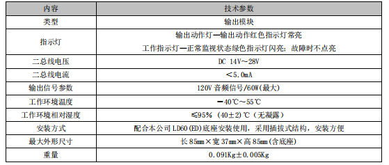 江蘇利達LD6804ET 輸出模塊接線安裝