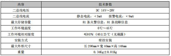 江蘇利達LD128E(T)-D 火災(zāi)顯示盤接線技術(shù)