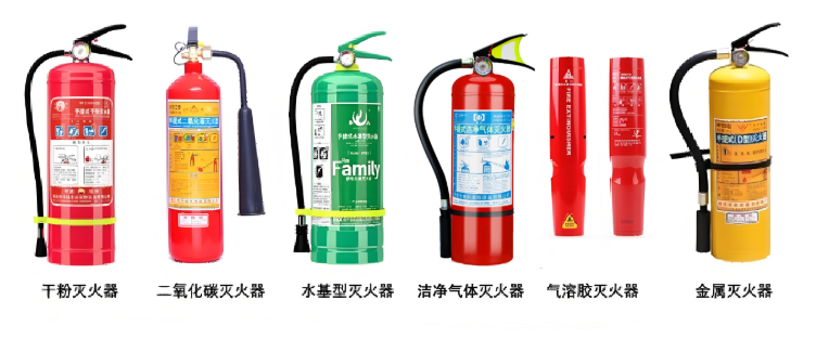 不同火災類別的滅火器選用
