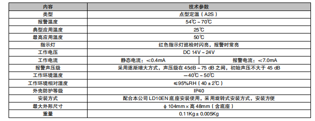 江蘇利達JTW-ZDM-LD3301EN/C 點型家用感溫火災探測器（A2S）（編碼型）接線安裝技術