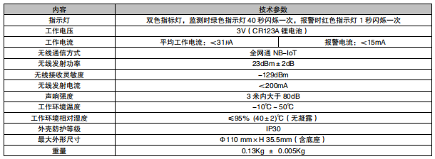 江蘇利達JTY-GF-LD3901EB 獨立式光電感煙火災探測報警器接線安裝技術