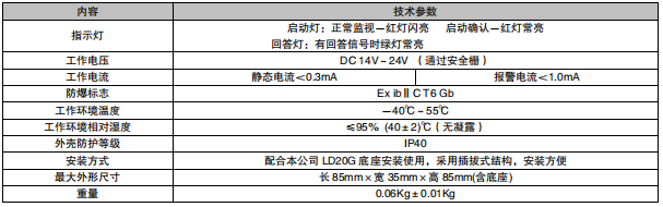 1737008825234590.png image.png