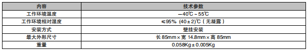 江蘇利達LD20G 手報底座接線安裝技術