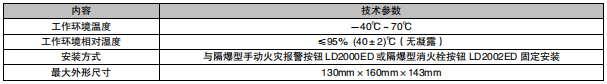 江蘇利達LD2200C防雨罩（配套隔爆產品用）