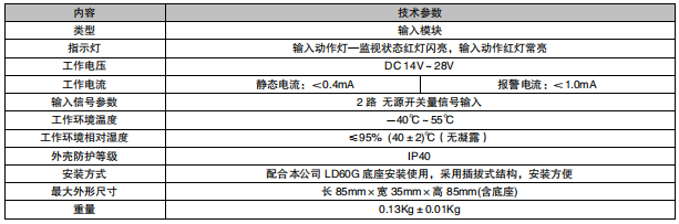 江蘇利達LD4400G-2輸入模塊接線安裝技術