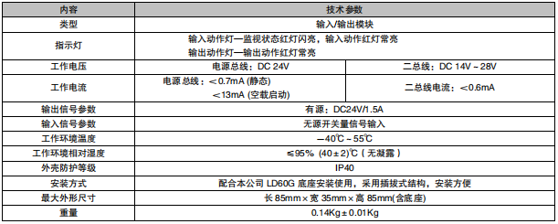 江蘇利達LD6800G-1輸入/輸出模塊接線安裝技術