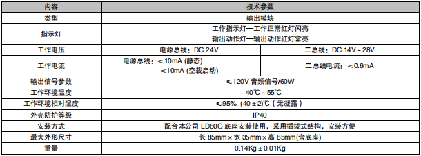 江蘇利達(dá)LD6804G輸出模塊接線安裝技術(shù)