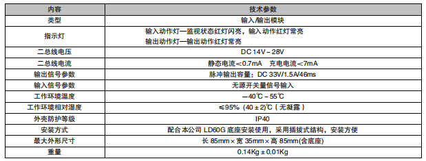 江蘇利達(dá)LD6801GM輸入/輸出模塊接線安裝技術(shù)
