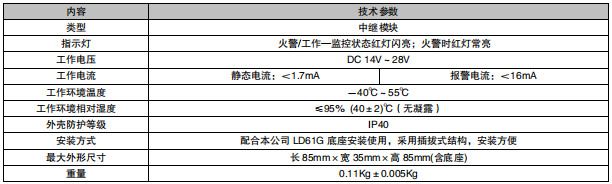 江蘇利達(dá)LD4900G中繼模塊接線安裝技術(shù)