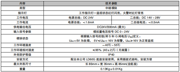 江蘇利達LD4401G中繼模塊接線安裝技術