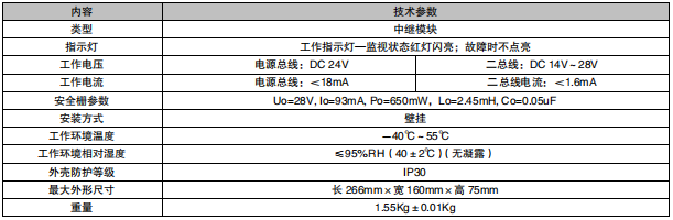 江蘇利達LD4800G-A中繼模塊接線安裝技術