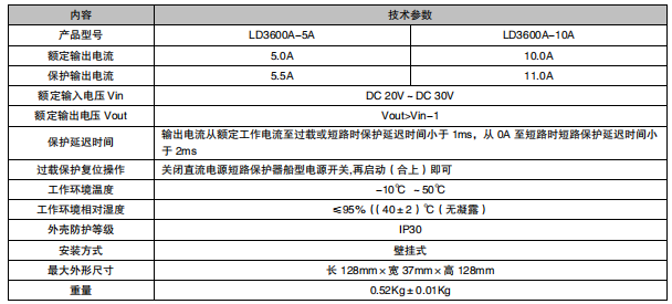 江蘇利達LD3600A-5A/LD3600A-10A 直流電源短路保護器接線安裝技術