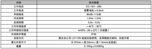 江蘇利達(dá)LD1002EN(F)火災(zāi)聲光警報器(兩線制,非編碼型)接線安裝技術(shù)