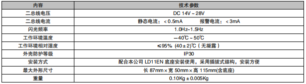 江蘇利達(dá)LD1102EN 火災(zāi)光警報器接線安裝技術(shù)