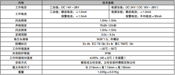江蘇利達(dá)LD1000ED 火災(zāi)聲光警報器(隔爆型)接線安裝技術(shù)