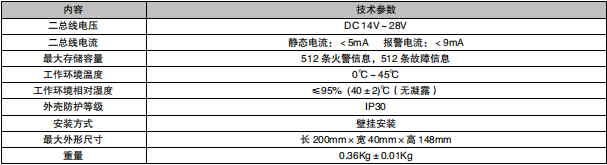 江蘇利達(dá)LD128E(T)-C火災(zāi)顯示盤(兩線制)接線安裝技術(shù)