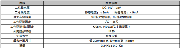 江蘇利達(dá)LD128E(T)-D 火災(zāi)顯示盤(兩線制)接線安裝技術(shù)